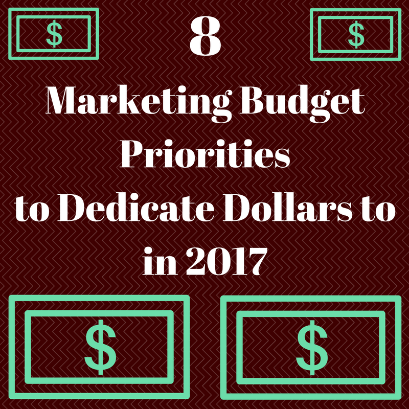 marketing budget